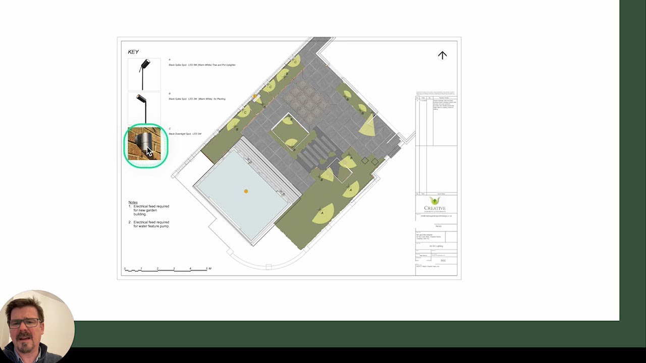 Designer Matt Nichol Explains What 'Setting Out Drawings' Are