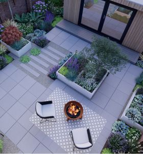 garden design process
